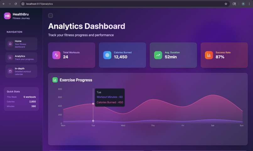 HealthBru – screenshot 6