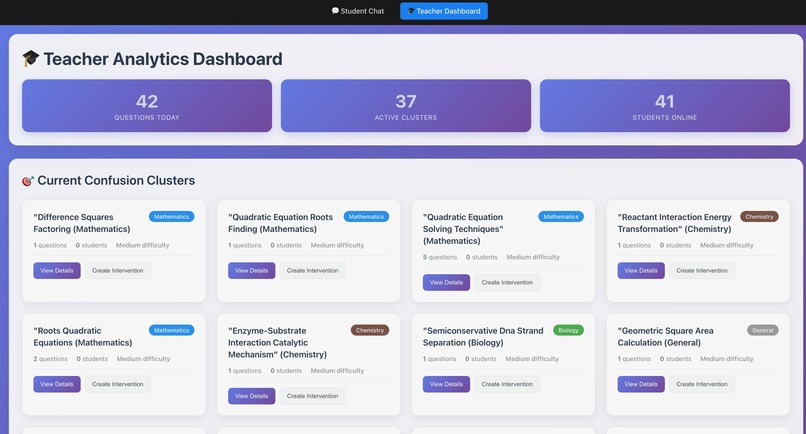 StudySync – screenshot 1