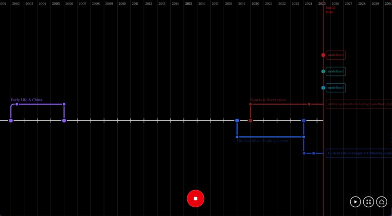 Tree of Life – screenshot 2