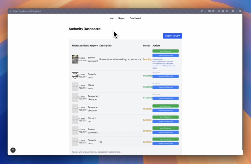 tua.hawk – screenshot 3