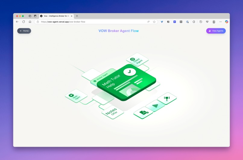 VOW- transforming multi-agent transactions – screenshot 9