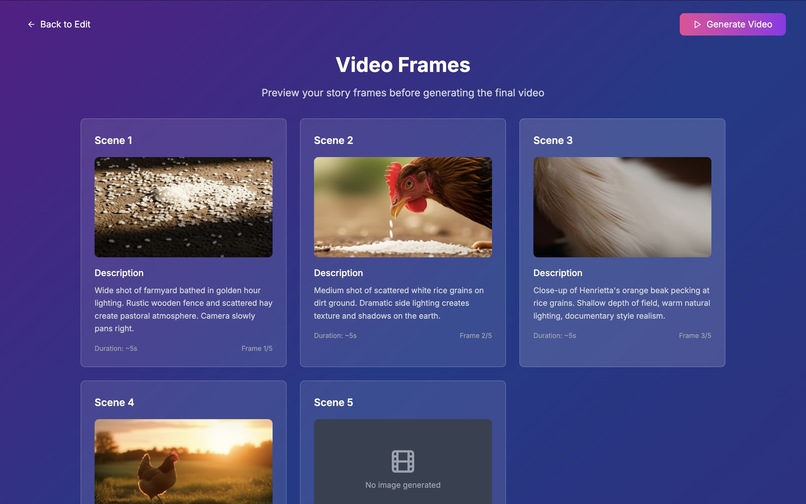 DirectorAI – screenshot 3