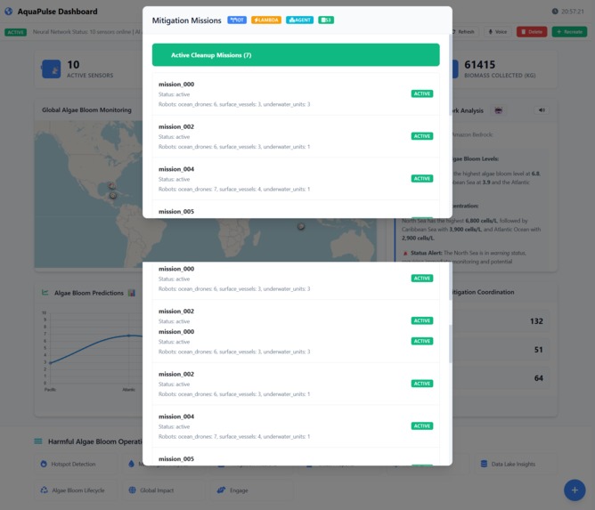 AquaPulse: Smart Algae Bloom Monitoring – screenshot 2