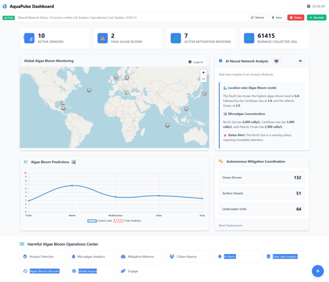 AquaPulse: Smart Algae Bloom Monitoring – screenshot 6
