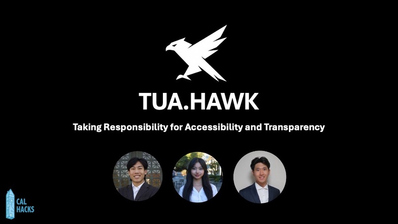 tua.hawk – screenshot 8