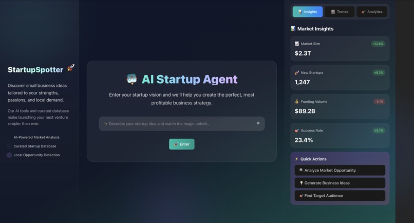 Startup Spotter – screenshot 1
