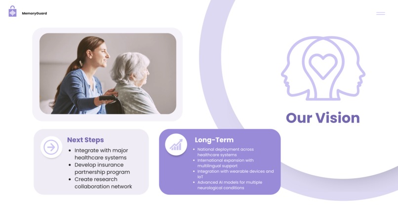 MemoryGuard: AI-Powered Early Alzheimer's Detection – screenshot 6