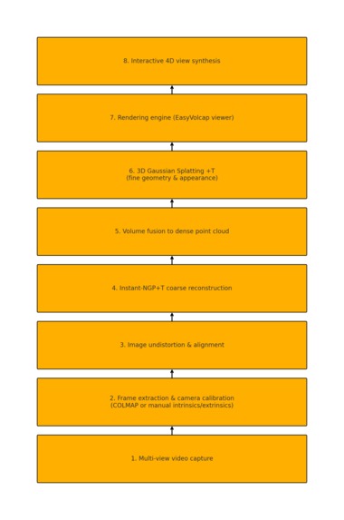 CourtVision – screenshot 6