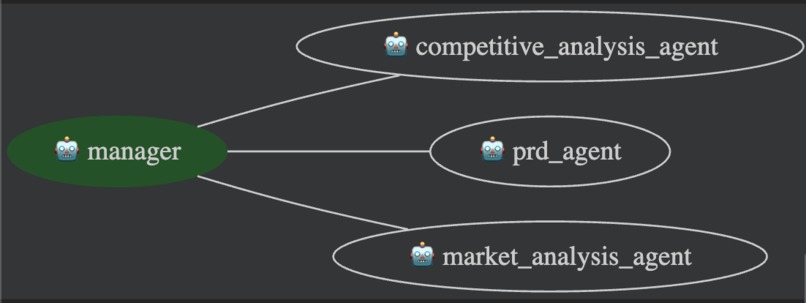 ProductPro – screenshot 1