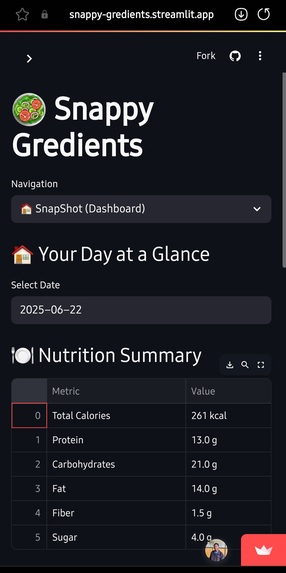 Snappy Gredients – screenshot 2