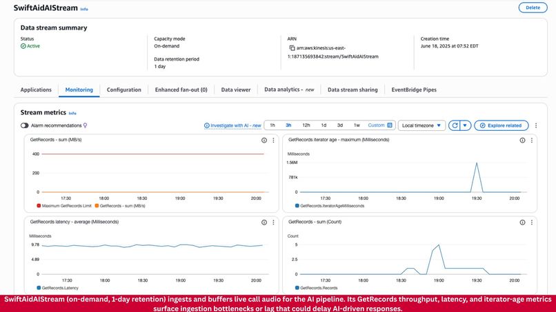 SwiftAid- Emergency AI Assistant – screenshot 5
