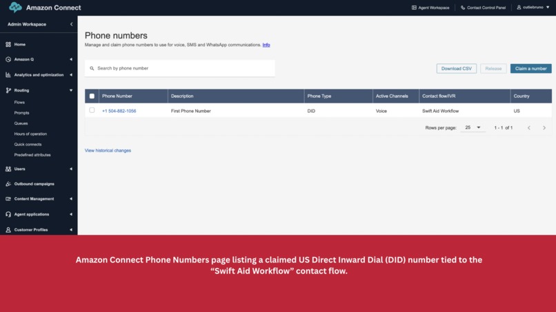 SwiftAid- Emergency AI Assistant – screenshot 6