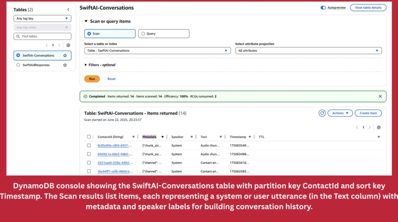 SwiftAid- Emergency AI Assistant – screenshot 8