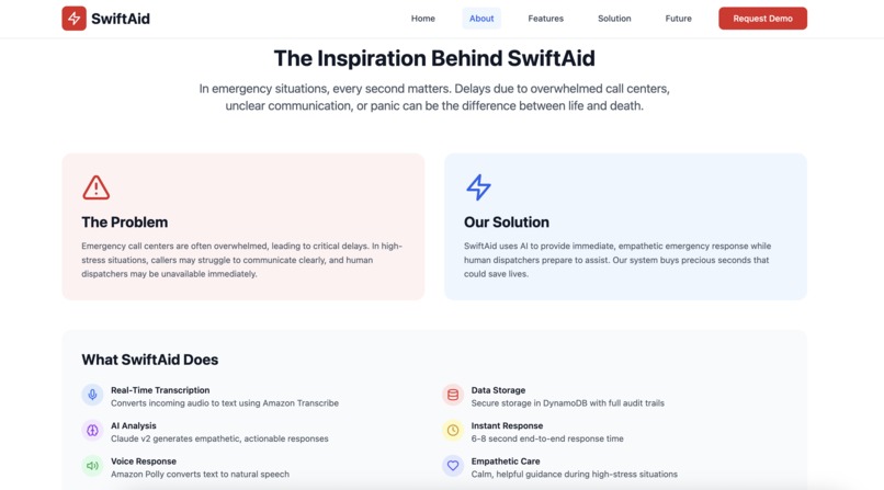 SwiftAid- Emergency AI Assistant – screenshot 10