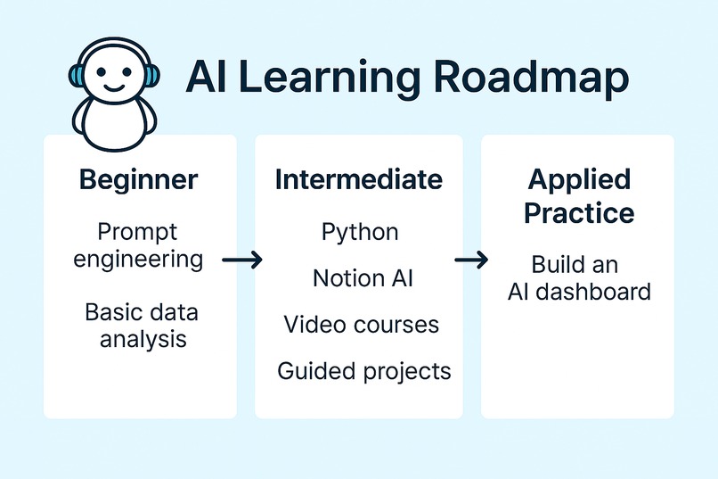 CareerFinder.AI – screenshot 2