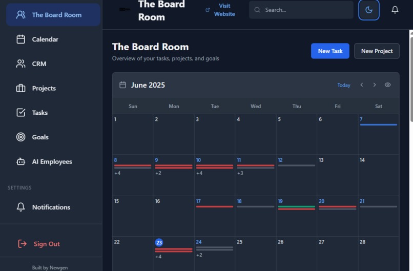 Newgen Digital Marketing Operations – screenshot 1