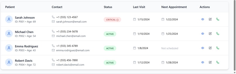 Medpro – screenshot 4