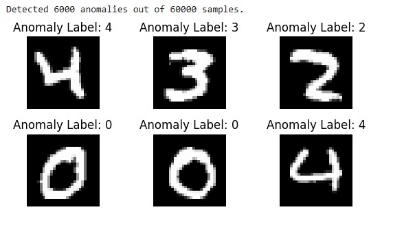 CleanML: Detect & Remove Poisoned AI Training Data – screenshot 2