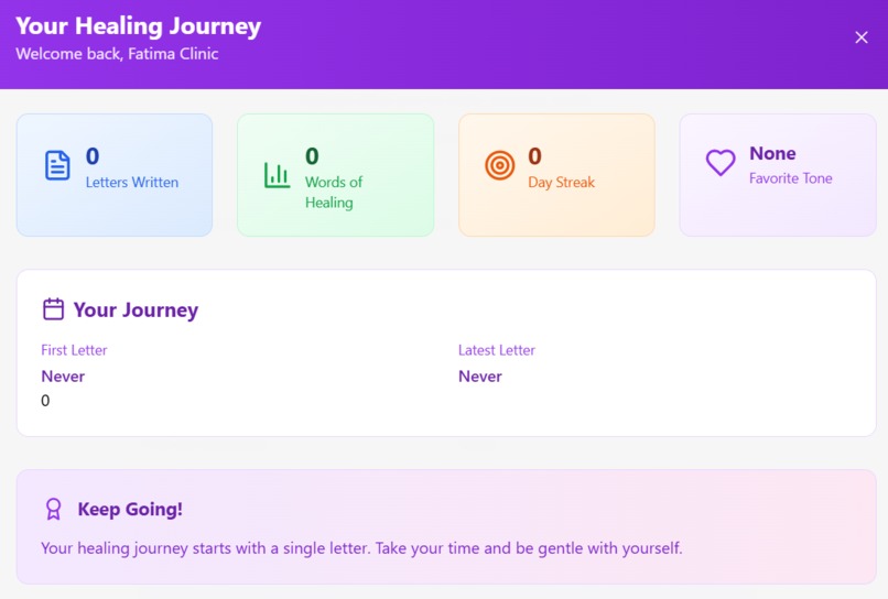 Goodbye Ghosts – screenshot 9
