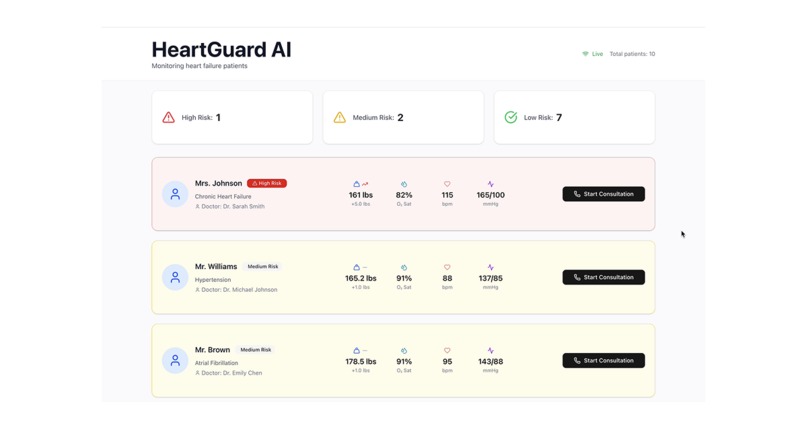 HeartGuardAI – Catch Heart Failure Before It Catches You – screenshot 2