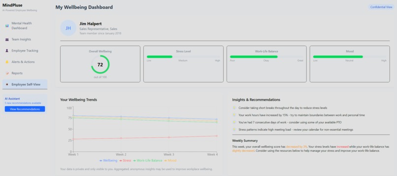 MindPulse AI  – screenshot 3