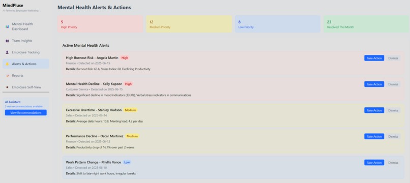 MindPulse AI  – screenshot 2