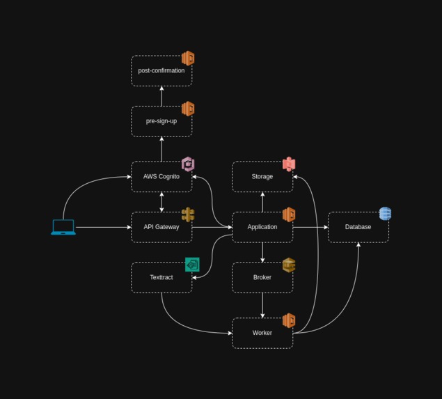 Estructura – screenshot 1