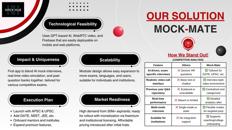 MOCK-MATE – screenshot 3