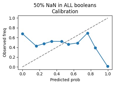 NetSlicer – screenshot 3