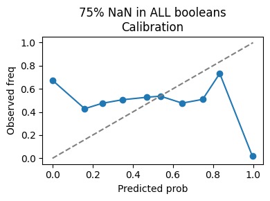 NetSlicer – screenshot 4