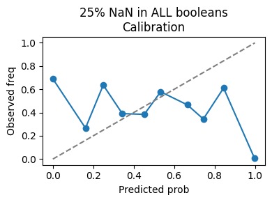 NetSlicer – screenshot 5