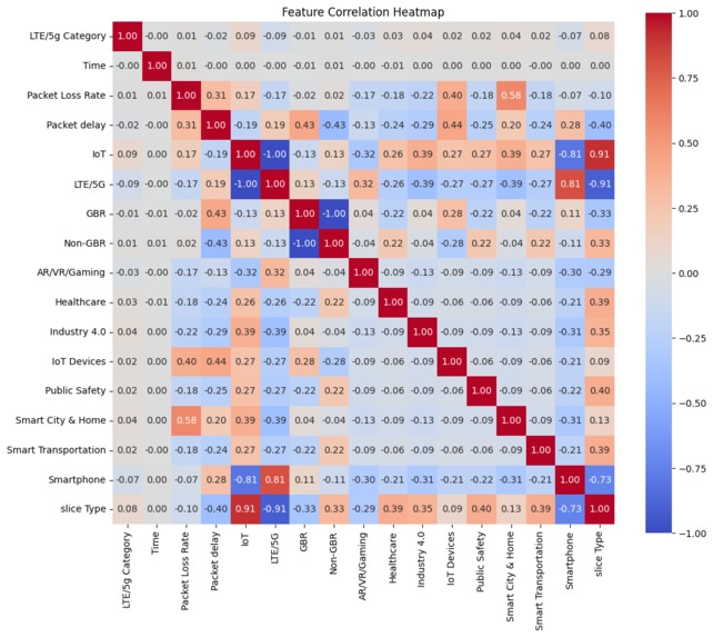 NetSlicer – screenshot 12