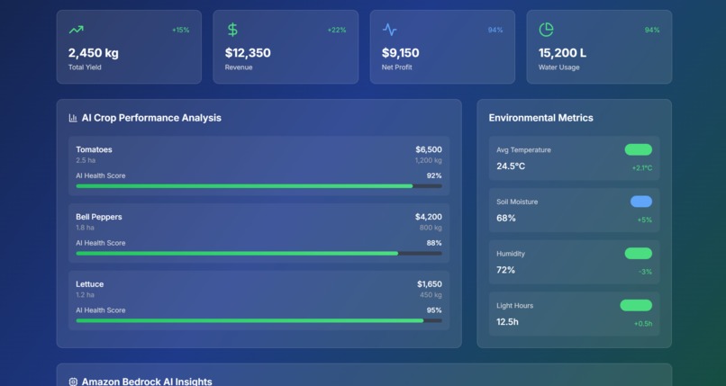 AgriAI – screenshot 1