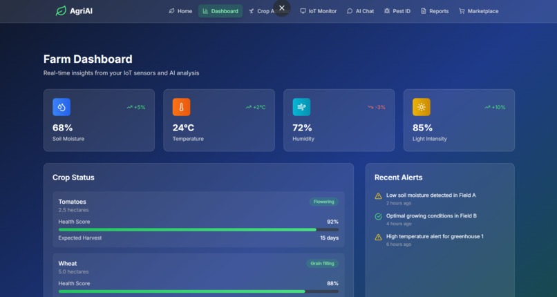 AgriAI – screenshot 4