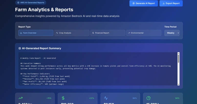 AgriAI – screenshot 8