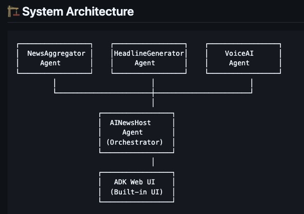 SnappAI – screenshot 1