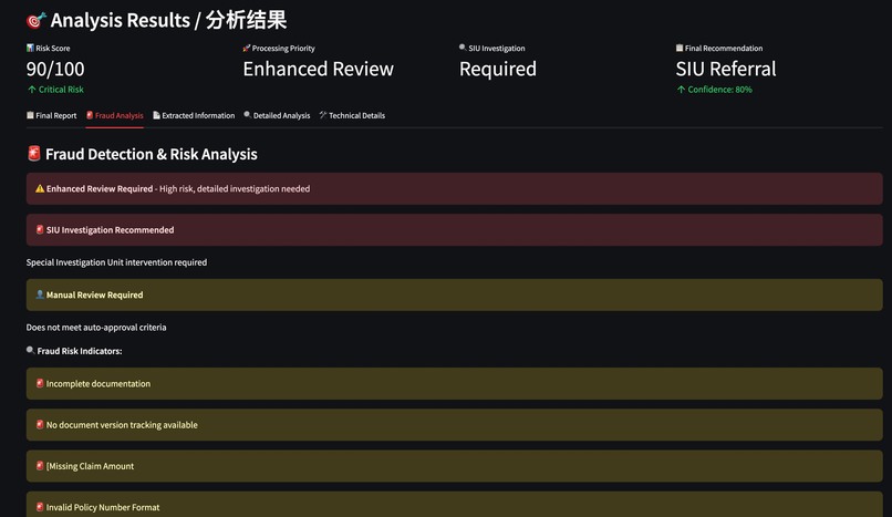 AuditAI : Insurance Claims Assistance – screenshot 4