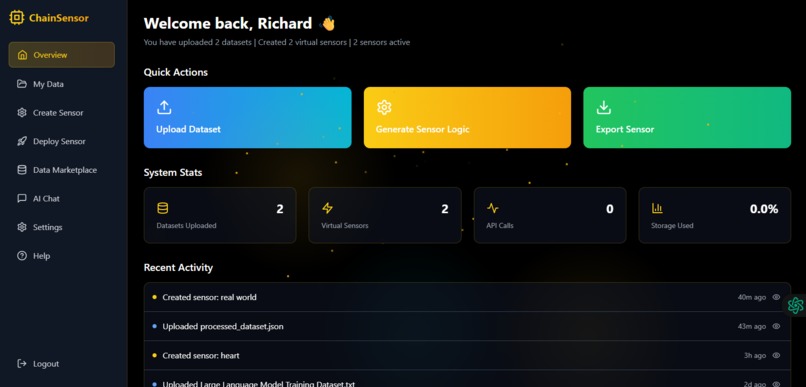 Chainsensor – screenshot 5