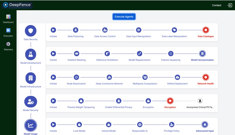 DeepFence - Protect and Secure your AI Investment – screenshot 6