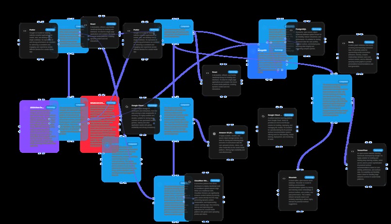 Architech – screenshot 3