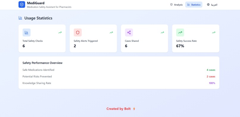 Mediguard – screenshot 5