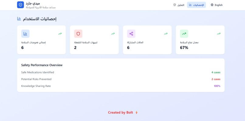 Mediguard – screenshot 6