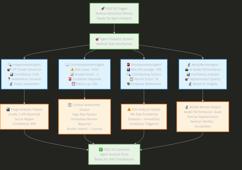 Pressure – screenshot 3