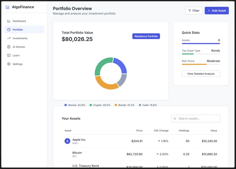 AlgoFinance – screenshot 1