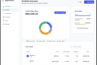 AlgoFinance