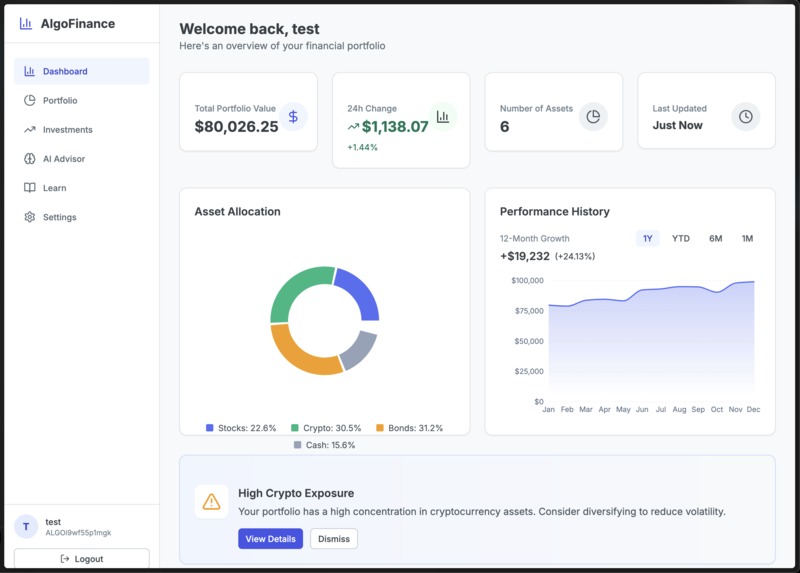 AlgoFinance – screenshot 2