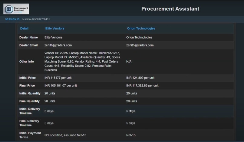 Procurement Assistant – screenshot 3