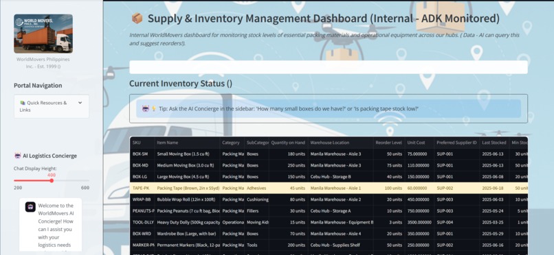 WorldMovers Advanced Logistics Hub (ADK Edition v3.2 Expand) – screenshot 7