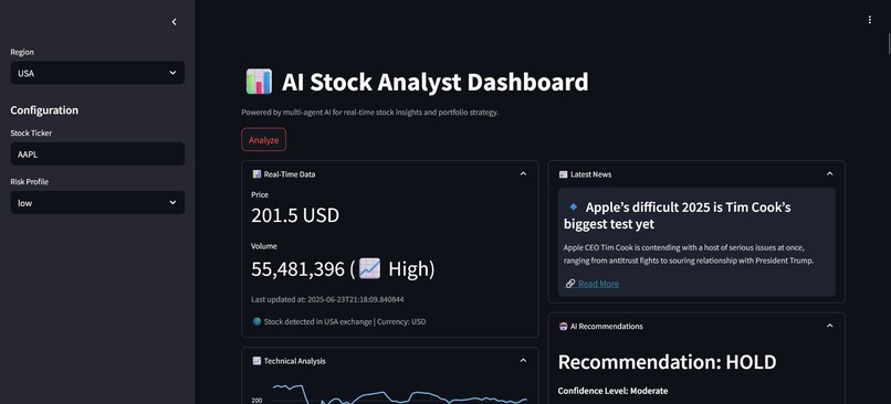 AI Stock Analyst – screenshot 4