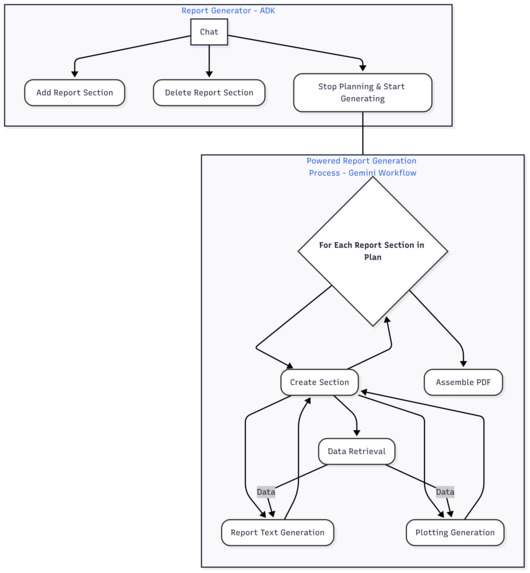 Turri.CR – Connecting Communities – screenshot 6